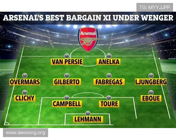 俱乐部全力推进引援工作加强阵容