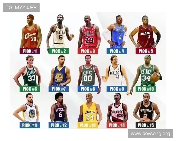 美媒评选NBA历史25大巨星排名揭秘